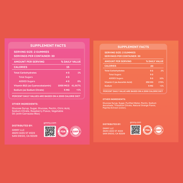Energy & Immunity Gummies Bundle (B12 + Vitamin C)